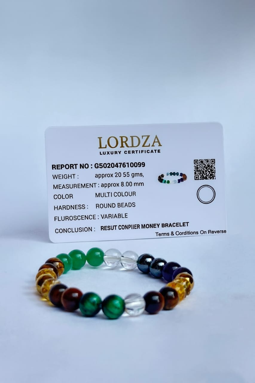 THE SUPER BALANCED COMBO - MONEY MAGNET+NO NAZAR EVIL EYE with BLACK TOURMALINE